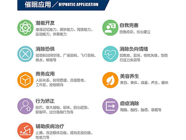 ngh催眠對睡眠和緩解壓力的益處